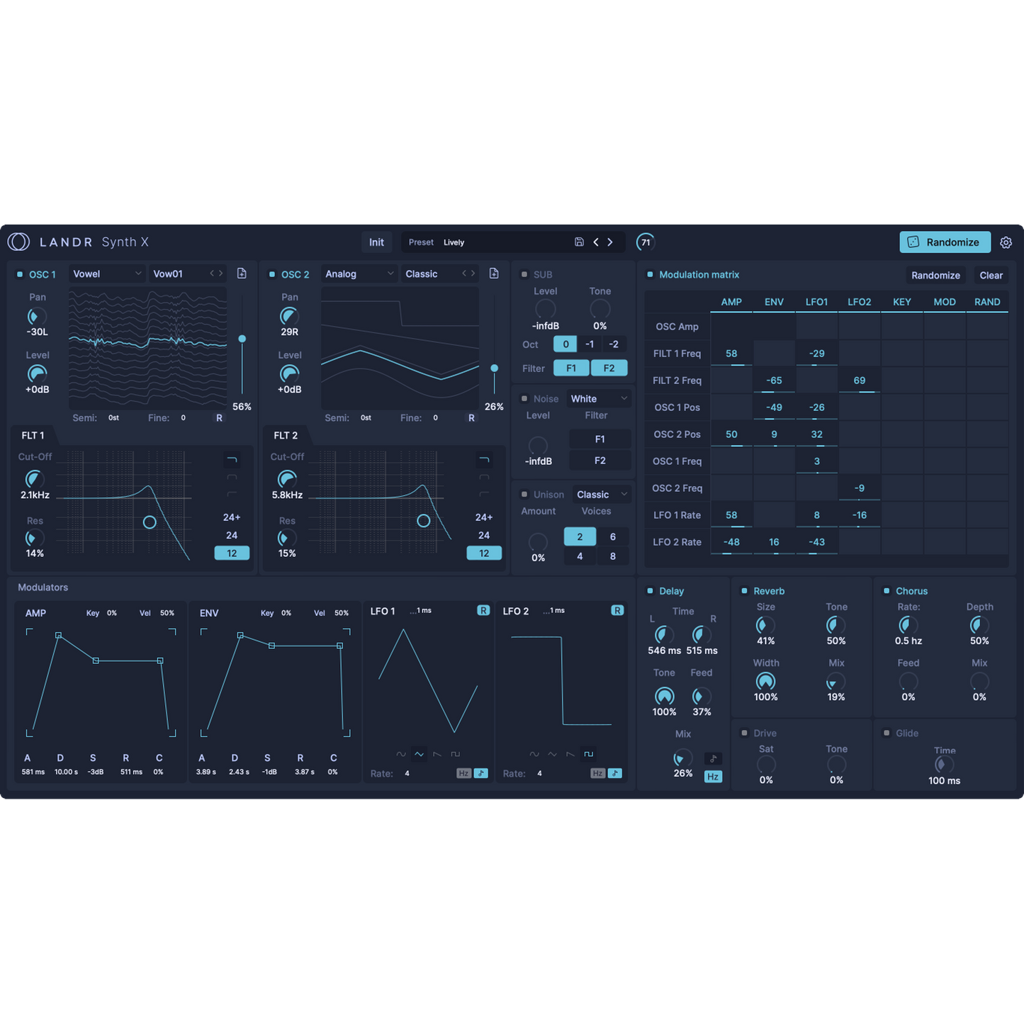 LANDR Synth X | LANDR