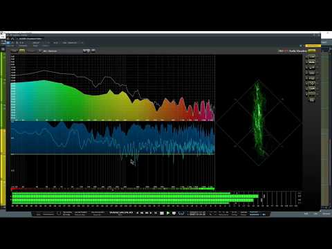 NUGEN Visualizer 2