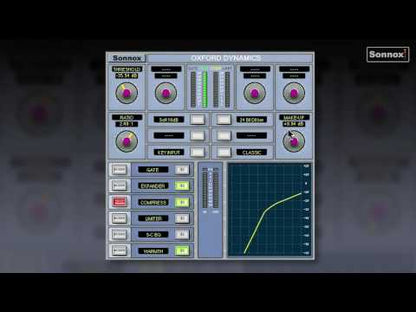 Sonnox Broadcast (HD-HDX)