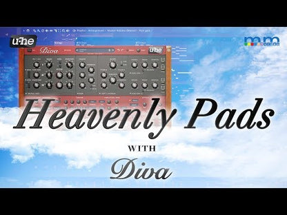 u-he Diva Tom Wolfe Bundle