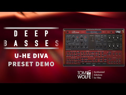 u-he Diva Tom Wolfe Bundle