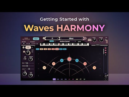 Waves Harmony