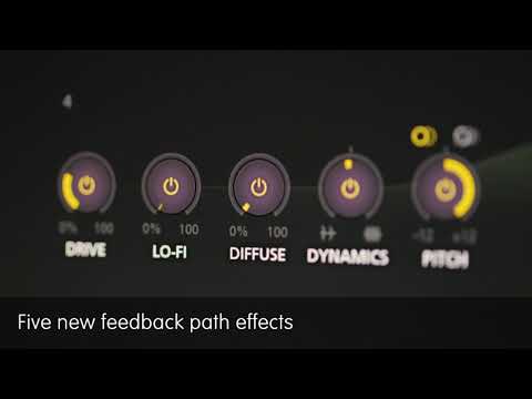FabFilter Creative Bundle