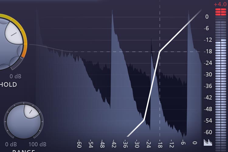 FabFilter Pro-G