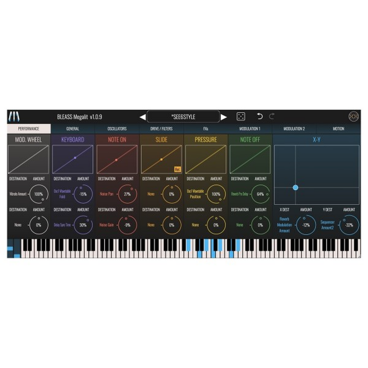 BLEASS Megalit Bundle | BLEASS