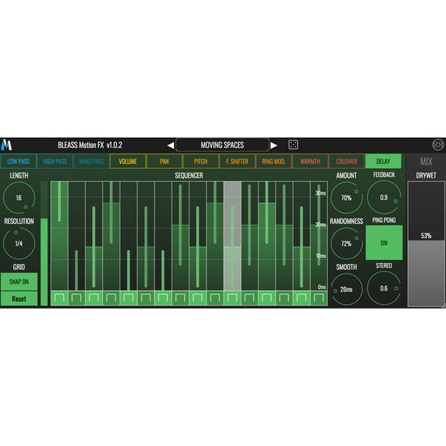 BLEASS Innovation Bundle | BLEASS
