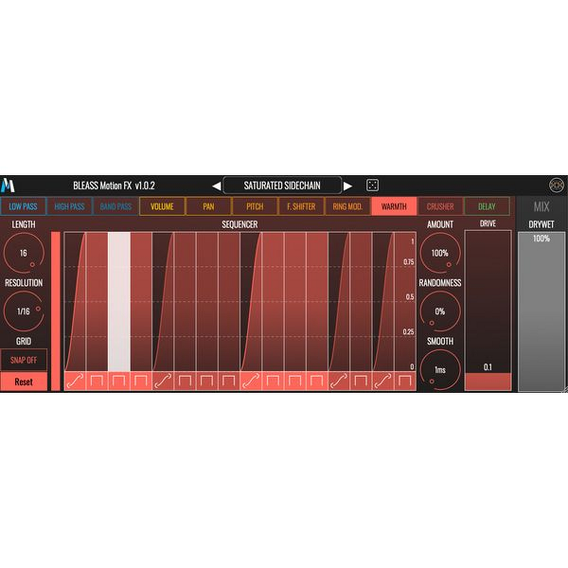 BLEASS Innovation Bundle | BLEASS