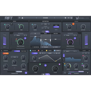 Rift