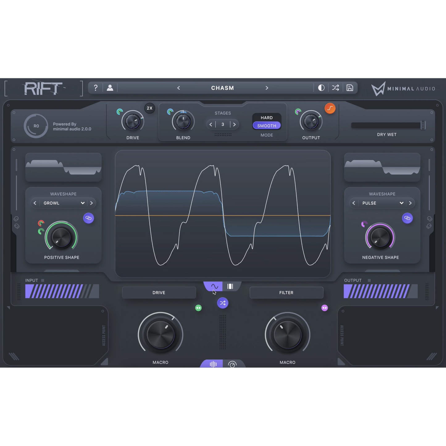 Rift