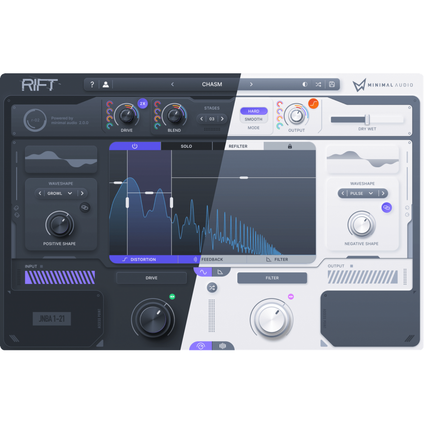 Rift