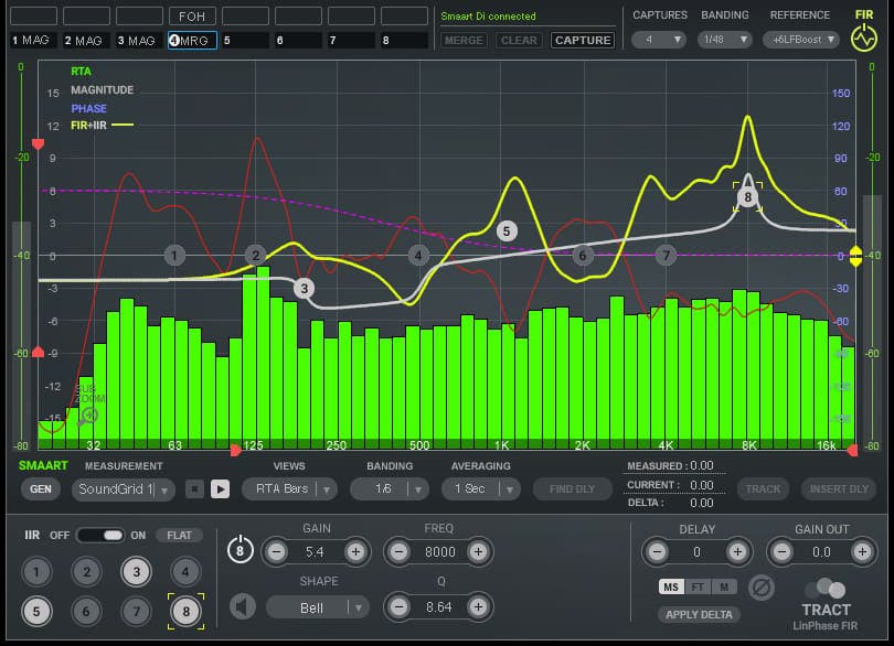 Waves TRACT System Calibration